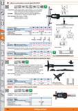 820 Calibre de profundidad universal digital DIGI RICOR Capacidad de medición l 11 o-7-7n ¿feCalibre de profundidad ° 41 8770 versal digital Lectura Каталог HOFFMANN GROUP 2015 Инструмент слесарный измерительный режущий абразивный Оборудование Комплексные поставки для промышленных предприятий Стр. 820 SPA