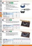 824 Mitutoyo BTESA Micrómetros de exteriores, lectura de 1/1000 DIN 863 R < Cal Cal Características: Superficies de medición refrentadas de metal dur Каталог HOFFMANN GROUP 2015 Инструмент слесарный измерительный режущий абразивный Оборудование Комплексные поставки для промышленных предприятий Стр. 824 SPA
