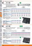 844 Micrómetros de interiores Micromar DIN 863 Características: Piezas de lectura y elementos de mando de cromado mate Varilla patrón completamente t Каталог HOFFMANN GROUP 2015 Инструмент слесарный измерительный режущий абразивный Оборудование Комплексные поставки для промышленных предприятий Стр. 844 SPA