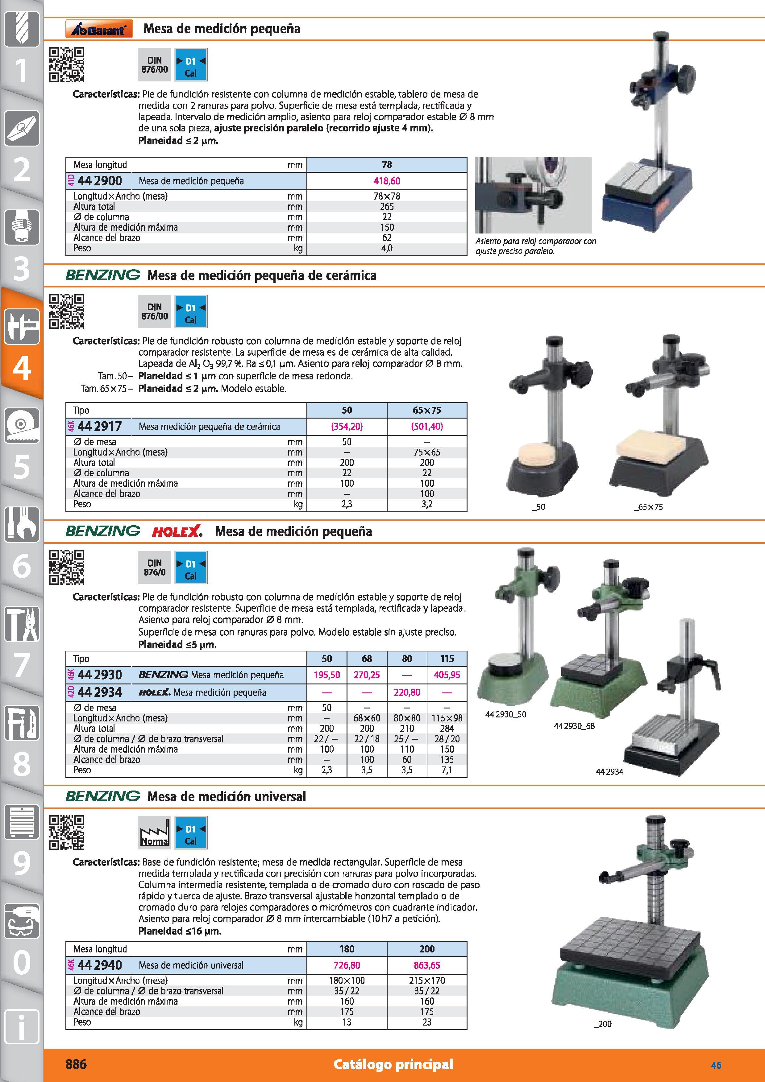 886 Garant Mesa de medición pequeña DIN 876/00 Cal Características: Pie de fundición resistente con columna de medición estable, tablero de mesa de m Каталог HOFFMANN GROUP 2015 Инструмент режущий слесарный измерительный абразивный Оборудование Комплексные поставки для промышленных предприятий Стр. 886 SPA