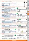 899 HOLEX Trazador para trazar líneas paralelas Características: Pie resistente con superficie de apoyo rectificada, trazador de acero templado 44 54 Каталог HOFFMANN GROUP 2015 Инструмент слесарный измерительный режущий абразивный Оборудование Комплексные поставки для промышленных предприятий Стр. 899 SPA