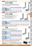 903 Garant Escuadra lisa y escuadra con sombrero precisión 0 DIN 875 INOX Precisión: DIN 875 / 0, tolerancia angular por ejemplo en tamaño lOOx 70 = Каталог HOFFMANN GROUP 2015 Инструмент слесарный измерительный режущий абразивный Оборудование Комплексные поставки для промышленных предприятий Стр. 903 SPA