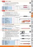 909 HOLEJC Trazadores Características: 45 8300- 1 lamina cortante recta y 1 acodada, cromada, dureza de punta 59 HRC, parte de mango hecha de nilón T Каталог HOFFMANN GROUP 2015 Инструмент слесарный измерительный режущий абразивный Оборудование Комплексные поставки для промышленных предприятий Стр. 909 SPA