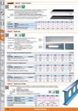 910 /bGarant HOLEX Reglas biseladas DIN F6 874 LJJJ J Cal Características: Cantos de medición precisos templados, rectificados y lapeados de precisió Каталог HOFFMANN GROUP 2015 Инструмент слесарный измерительный режущий абразивный Оборудование Комплексные поставки для промышленных предприятий Стр. 910 SPA