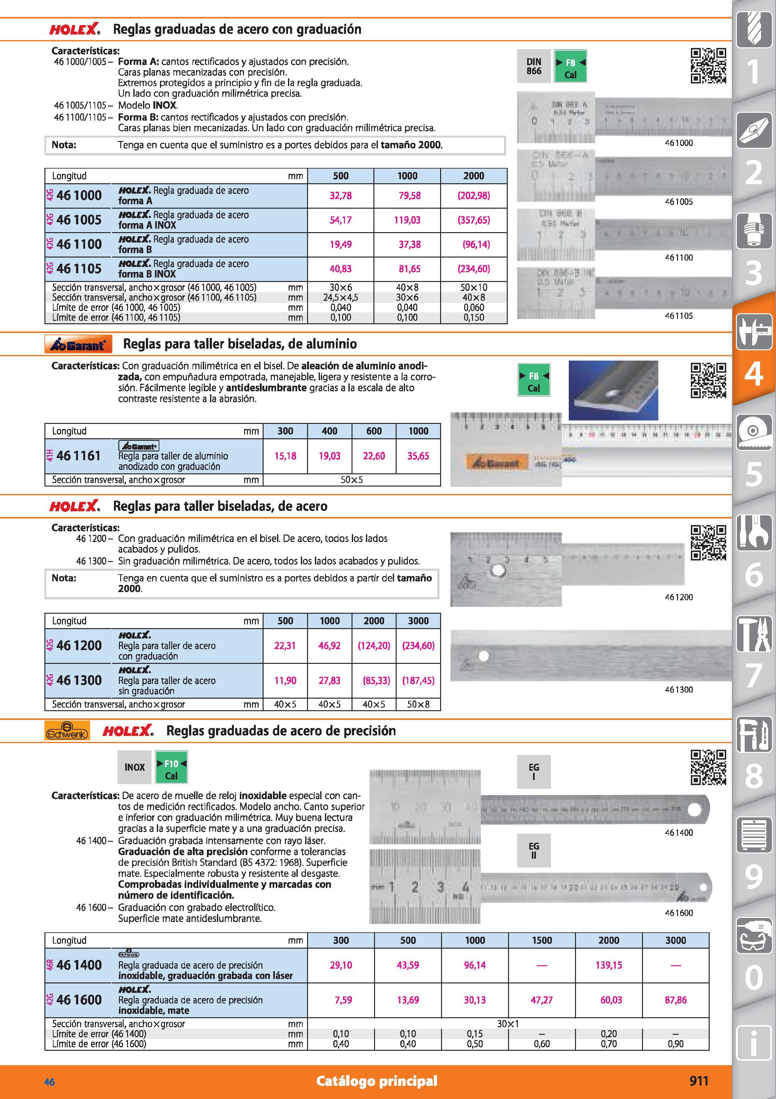 911 HOLEX Reglas graduadas de acero con graduación Características: 461000/1005- Forma A: cantos rectificados y ajustados con precisión Caras planas Каталог HOFFMANN GROUP 2015 Инструмент режущий слесарный измерительный абразивный Оборудование Комплексные поставки для промышленных предприятий Стр. 911 SPA