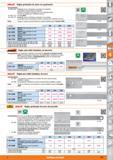 911 HOLEX Reglas graduadas de acero con graduación Características: 461000/1005- Forma A: cantos rectificados y ajustados con precisión Caras planas Каталог HOFFMANN GROUP 2015 Инструмент слесарный измерительный режущий абразивный Оборудование Комплексные поставки для промышленных предприятий Стр. 911 SPA