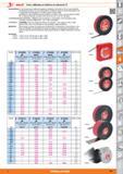 941 HOLEJC Cintas calibradas en bobinas en tolerancia T3 Características: Cinta de acero para calibres de espesores templada y laminada en frío con g Каталог HOFFMANN GROUP 2015 Инструмент слесарный измерительный режущий абразивный Оборудование Комплексные поставки для промышленных предприятий Стр. 941 SPA