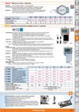 943 HOLEX Balanzas de resorte, contactores Precisión: ± 0,01 x (campo de medición + valor de medición) Características: Carcasa metálica estable en f Каталог HOFFMANN GROUP 2015 Инструмент слесарный измерительный режущий абразивный Оборудование Комплексные поставки для промышленных предприятий Стр. 943 SPA