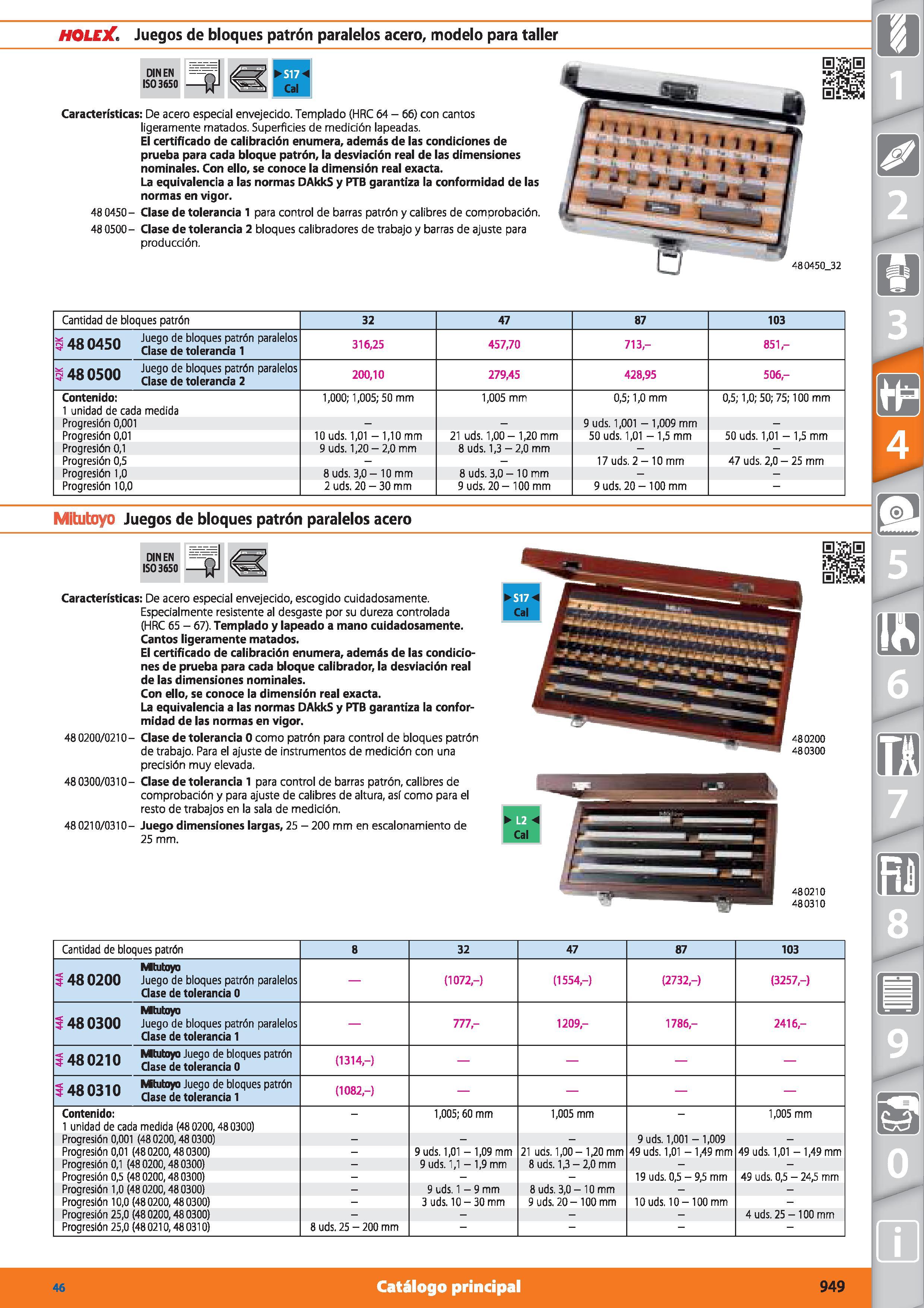 949 i 48 0450 Juego de bloques patrón paralelos Clase de tolerancia 1 316,25 457,70 : in ncnn Juego de bloques patrón paralelos U3UU C ase de t0 eran Каталог HOFFMANN GROUP 2015 Инструмент режущий слесарный измерительный абразивный Оборудование Комплексные поставки для промышленных предприятий Стр. 949 SPA