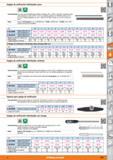 955 Espigas de verificación individuales acero DIN MI 2269 Cal Características: De acero de alta calidad para calibres, templado (60 ± 2 HRC) y reven Каталог HOFFMANN GROUP 2015 Инструмент слесарный измерительный режущий абразивный Оборудование Комплексные поставки для промышленных предприятий Стр. 955 SPA