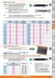 957 Calibres lisos Pasa / No Pasa Norma: Tolerancia y dimensiones según DIN 7150-2 y DIN 7164 Características: Los lados Pasa de estos calibres de ta Каталог HOFFMANN GROUP 2015 Инструмент слесарный измерительный режущий абразивный Оборудование Комплексные поставки для промышленных предприятий Стр. 957 SPA
