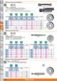 962 Calibres para roscas de tubo Whitworth DIN G 228 1 48 6140 Calibre macho limite Norma: DIN EN ISO 228 Características: Medidas de calibres según Каталог HOFFMANN GROUP 2015 Инструмент слесарный измерительный режущий абразивный Оборудование Комплексные поставки для промышленных предприятий Стр. 962 SPA