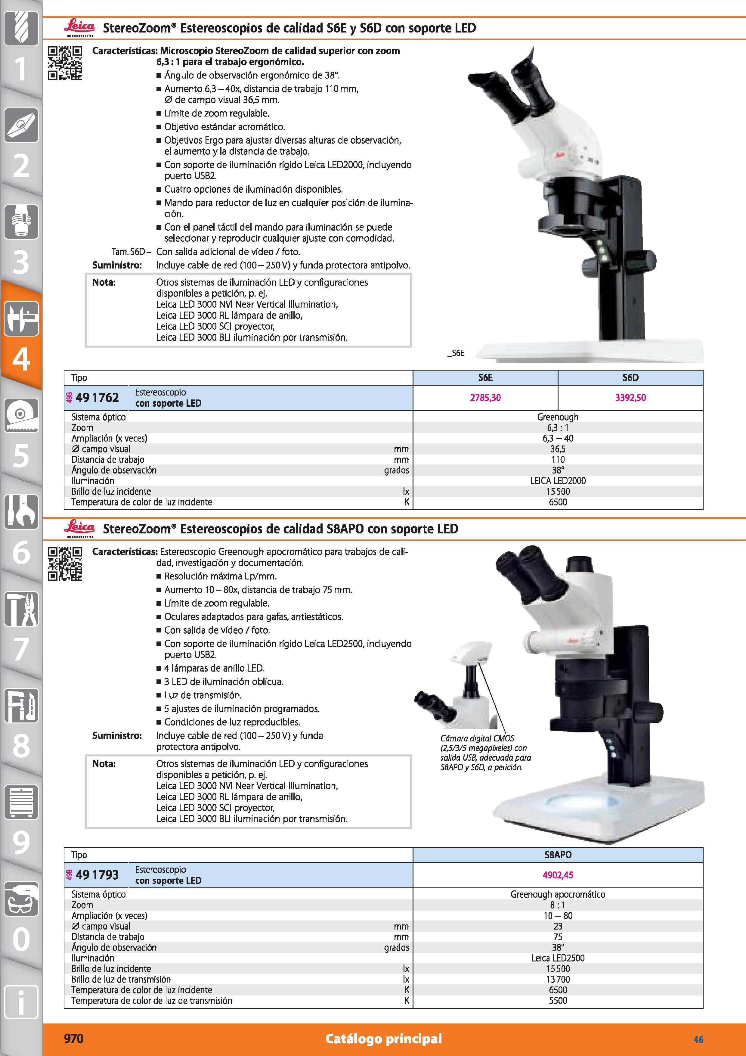 970 m 1 s S StereoZoom Estereoscopios de calidad S6E y S6D con soporte LED Características: Microscopio StereoZoom de calidad superior con zoom 6,3:1 Каталог HOFFMANN GROUP 2015 Инструмент режущий слесарный измерительный абразивный Оборудование Комплексные поставки для промышленных предприятий Стр. 970 SPA