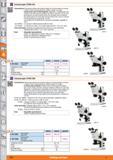 972 Q Estereoscopio STEMI 305 Características: Microscopio estéreo para obtener imágenes tridimensionales luminosas y nítidas Diseño Greenough para l Каталог HOFFMANN GROUP 2015 Инструмент слесарный измерительный режущий абразивный Оборудование Комплексные поставки для промышленных предприятий Стр. 972 SPA