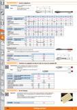990 RENISHAW1 Insertos palpadores Características: Insertos palpadores con rosca de conexión M2 Nota: Insertos palpadores con otras dimensiones a pet Каталог HOFFMANN GROUP 2015 Инструмент слесарный измерительный режущий абразивный Оборудование Комплексные поставки для промышленных предприятий Стр. 990 SPA