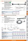 1009 Mitutoyo Unidad de regla con sistema Absolut NKNl Norma Sistema Absolute Diginatk (ü¡r 66 A1 Cal Mitutoyo Reglas graduadas lineales Linear Scale Каталог HOFFMANN GROUP 2015 Инструмент слесарный измерительный режущий абразивный Оборудование Комплексные поставки для промышленных предприятий Стр. 1009 SPA