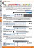 1014 m 1 DICK Limas especiales pp Adecuado para/ vc m/s Al Mg <900 N <1400N <55 HRC <60 HRC <67 HRC MD INOX Ti GG(G) CuZn Plást & PRFV Madera Piedra L Каталог HOFFMANN GROUP 2015 Инструмент слесарный измерительный режущий абразивный Оборудование Комплексные поставки для промышленных предприятий Стр. 1014 SPA