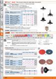 1046 6 m 7 O x 3M Roloc holejC; Plato de asiento (sistema de cambio rápido, rosca exterior) 0 0 Características: Para el alojamiento de muelas abrasiv Каталог HOFFMANN GROUP 2015 Инструмент слесарный измерительный режущий абразивный Оборудование Комплексные поставки для промышленных предприятий Стр. 1046 SPA