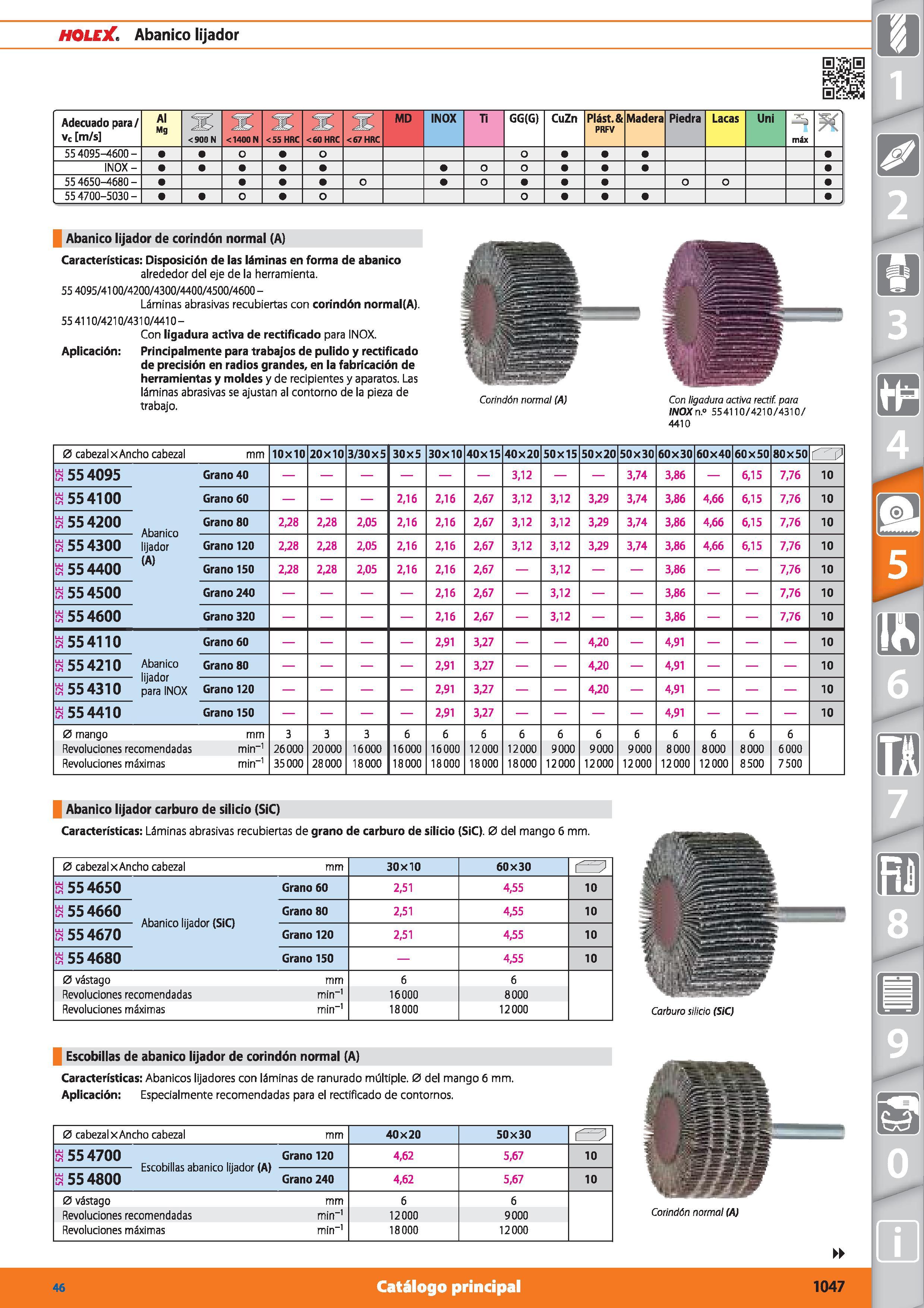 1047 HOLEJC Abanico lijador Adecuado para/ vc m/s Al Mg <900 N <1400 N <55 HRC <60 HRC <67 HRC MD INOX Ti GG G) CuZn Plást & PRFV Madera Piedra Lacas Каталог HOFFMANN GROUP 2015 Инструмент режущий слесарный измерительный абразивный Оборудование Комплексные поставки для промышленных предприятий Стр. 1047 SPA