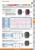 1047 HOLEJC Abanico lijador Adecuado para/ vc m/s Al Mg <900 N <1400 N <55 HRC <60 HRC <67 HRC MD INOX Ti GG G) CuZn Plást & PRFV Madera Piedra Lacas Каталог HOFFMANN GROUP 2015 Инструмент слесарный измерительный режущий абразивный Оборудование Комплексные поставки для промышленных предприятий Стр. 1047 SPA
