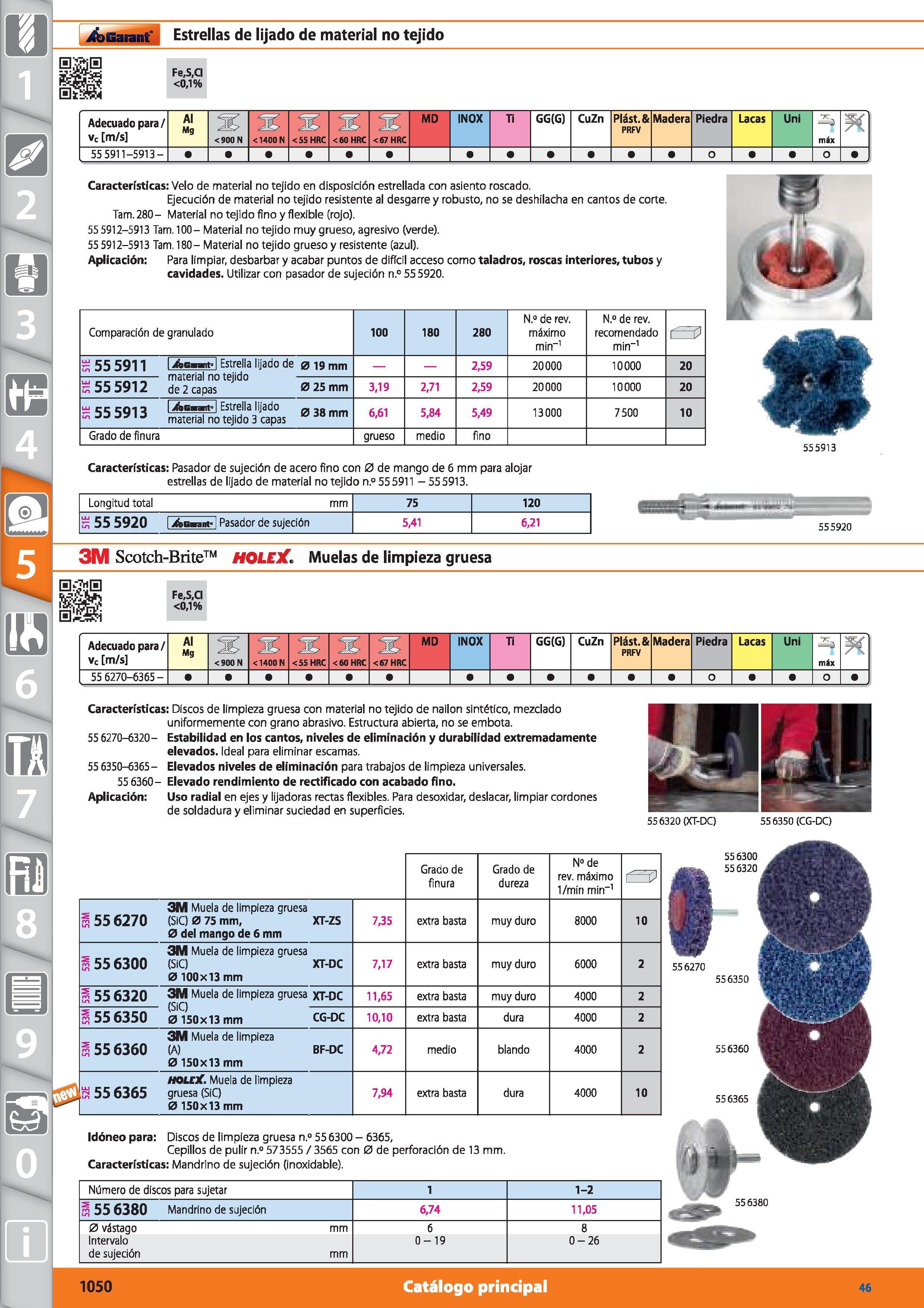 1050 Garant Estrellas de lijado de material no tejido Fe,S,CI <0,1% Adecuado para/ vc m/s Al Mg <900 N <1400N <55 HRC <60 HRC <67 HRC MD INOX Ti GG(G) Каталог HOFFMANN GROUP 2015 Инструмент режущий слесарный измерительный абразивный Оборудование Комплексные поставки для промышленных предприятий Стр. 1050 SPA