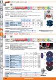 1050 Garant Estrellas de lijado de material no tejido Fe,S,CI <0,1% Adecuado para/ vc m/s Al Mg <900 N <1400N <55 HRC <60 HRC <67 HRC MD INOX Ti GG(G) Каталог HOFFMANN GROUP 2015 Инструмент слесарный измерительный режущий абразивный Оборудование Комплексные поставки для промышленных предприятий Стр. 1050 SPA