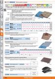 1054 m 1 5 m 6 m 7 O x SIARCKE Tela de esmeril y accesorios Adecuado para/ vc m/s Al Mg <900 N <1400 N <55 HRC <60 HRC <67 HRC MD INOX Ti GG(G) CuZn P Каталог HOFFMANN GROUP 2015 Инструмент слесарный измерительный режущий абразивный Оборудование Комплексные поставки для промышленных предприятий Стр. 1054 SPA