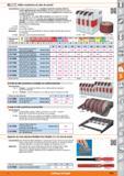 1055 Rollos económicos de telas de esmeril Características: Tejido de algodón denso con corindón normal (A) revestido uniformemente, aglomerado de res Каталог HOFFMANN GROUP 2015 Инструмент слесарный измерительный режущий абразивный Оборудование Комплексные поставки для промышленных предприятий Стр. 1055 SPA