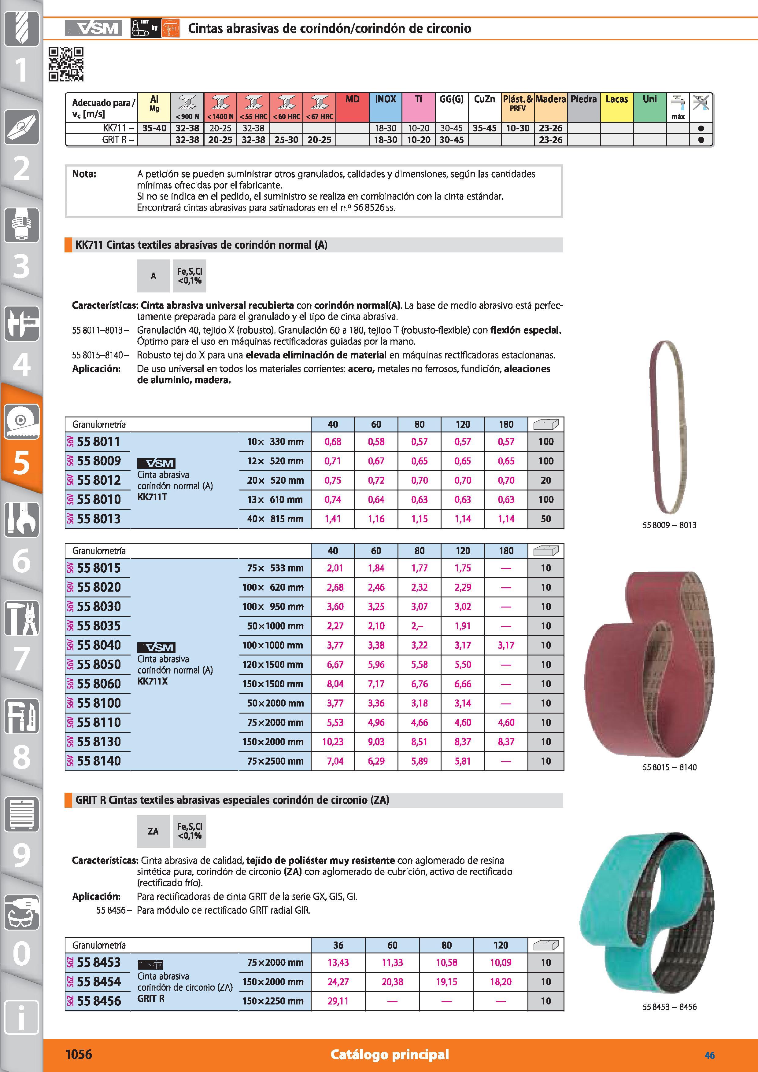 1056 m 1 Cintas abrasivas de corindón/corindón de circonio Adecuado para/ vc m/s Al Mg <900 N < 1400 N <55 HRC <60 HRC <67 HRC MD INOX Ti GG(G) CuZn P Каталог HOFFMANN GROUP 2015 Инструмент режущий слесарный измерительный абразивный Оборудование Комплексные поставки для промышленных предприятий Стр. 1056 SPA