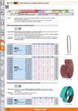 1056 m 1 Cintas abrasivas de corindón/corindón de circonio Adecuado para/ vc m/s Al Mg <900 N < 1400 N <55 HRC <60 HRC <67 HRC MD INOX Ti GG(G) CuZn P Каталог HOFFMANN GROUP 2015 Инструмент слесарный измерительный режущий абразивный Оборудование Комплексные поставки для промышленных предприятий Стр. 1056 SPA