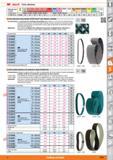 1059 3M HOLEX Cintas abrasivas Adecuado para/ vc m/s Al Mg <900 N <1400N <55 HRC <60 HRC <67 HRC MD INOX Ti GG(G) CuZn Plást & PRFV Madera Piedra Laca Каталог HOFFMANN GROUP 2015 Инструмент слесарный измерительный режущий абразивный Оборудование Комплексные поставки для промышленных предприятий Стр. 1059 SPA