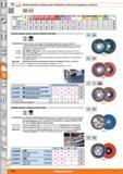 1074 Luk s Muelas abrasivas a láminas para rectificado de costuras de garganta y contornos Fe,S,CI <0,1% 80 m/s Adecuado para/ vc m/s Al Mg <900 N <14 Каталог HOFFMANN GROUP 2015 Инструмент слесарный измерительный режущий абразивный Оборудование Комплексные поставки для промышленных предприятий Стр. 1074 SPA