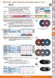 1081 3M Scotch-Brite HOLEX Muelas abrasivas con velero de material no tejido 0 115 - 178 mm Fe,S,CI <0,1% 40 m/s Características: Discos abrasivos de Каталог HOFFMANN GROUP 2015 Инструмент слесарный измерительный режущий абразивный Оборудование Комплексные поставки для промышленных предприятий Стр. 1081 SPA