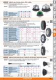 1093 LESSMANN’ Cepillos de copa de alambre de acero / INOX ondulado THE GERMAN BRUSH COMPAN/ Características: Alambre de acero ondulado o alambre INOX Каталог HOFFMANN GROUP 2015 Инструмент слесарный измерительный режущий абразивный Оборудование Комплексные поставки для промышленных предприятий Стр. 1093 SPA