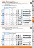 1105 BOSCH Hojas de sierra de calar para metal m Características: Hojas de sierra de calar para metal Asiento mango con un saliente Tam T321BF;T121GF; Каталог HOFFMANN GROUP 2015 Инструмент слесарный измерительный режущий абразивный Оборудование Комплексные поставки для промышленных предприятий Стр. 1105 SPA