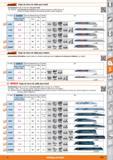 1107 Garant Hojas de sierra de sable para metal Características: Hojas de sierra de sable para metal Tam 922EHM - Lista dentado de metal duro para la Каталог HOFFMANN GROUP 2015 Инструмент слесарный измерительный режущий абразивный Оборудование Комплексные поставки для промышленных предприятий Стр. 1107 SPA