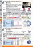 1114 líHOlll Muelas abrasivas para cilindrado exterior con aglutinante cerámico I ( ) Forma 1 Características: Muelas abrasivas de alto rendimiento pa Каталог HOFFMANN GROUP 2015 Инструмент слесарный измерительный режущий абразивный Оборудование Комплексные поставки для промышленных предприятий Стр. 1114 SPA
