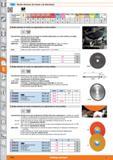 1116 m 1 líHOlll Muelas abrasivas de tronzar y de laboratorio di lUl (B Adecuado para/ vc m/s Al Mg <900 N <1400N <55 HRC <60 HRC <67 HRC MD INOX Ti G Каталог HOFFMANN GROUP 2015 Инструмент слесарный измерительный режущий абразивный Оборудование Комплексные поставки для промышленных предприятий Стр. 1116 SPA