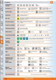 1124 Pictogramas Accionamiento cuadrado Intervalo de - a Perfil de salida Aislamiento EGB / ESD Dirección de apriete Precisión de medición 4-32 H 1000 Каталог HOFFMANN GROUP 2015 Инструмент слесарный измерительный режущий абразивный Оборудование Комплексные поставки для промышленных предприятий Стр. 1124 SPA