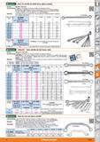 1135 stahlwhieQ Norma: DIN 897/ISO3318 Características: Forjadas en estampa Con anchos de llave de tolerancia estricta Estrella plana y delgada para e Каталог HOFFMANN GROUP 2015 Инструмент слесарный измерительный режущий абразивный Оборудование Комплексные поставки для промышленных предприятий Стр. 1135 SPA