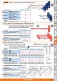 1143 Garant ¡ HOLEX Juegos de llaves de vaso con mango transversal O o o Cantidad de llaves 3 1 i&cmf 1 Jueqo de llaves de vaso y tccc con mango trans Каталог HOFFMANN GROUP 2015 Инструмент слесарный измерительный режущий абразивный Оборудование Комплексные поставки для промышленных предприятий Стр. 1143 SPA