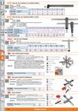 1144 AfTIPd) Llave de vaso cuadrada con cuadrado hembra Norma: DIN 248 Características: Cuadrada, templada Material: Acero especial, pavonado Ancho de Каталог HOFFMANN GROUP 2015 Инструмент слесарный измерительный режущий абразивный Оборудование Комплексные поставки для промышленных предприятий Стр. 1144 SPA