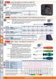 1148 m 1 Juego de destornilladores de montaje para tornillos Torx8 HíffiH Características: Mango rígido multicraft de plástico (exento de cadmio) a pr Каталог HOFFMANN GROUP 2015 Инструмент слесарный измерительный режущий абразивный Оборудование Комплексные поставки для промышленных предприятий Стр. 1148 SPA