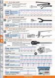 1164 AfTIPd) Llave de espigas regulable g Características: Acero especial, cantos rectificados con precisión, revenido en el tono pavonado; con espiga Каталог HOFFMANN GROUP 2015 Инструмент слесарный измерительный режущий абразивный Оборудование Комплексные поставки для промышленных предприятий Стр. 1164 SPA