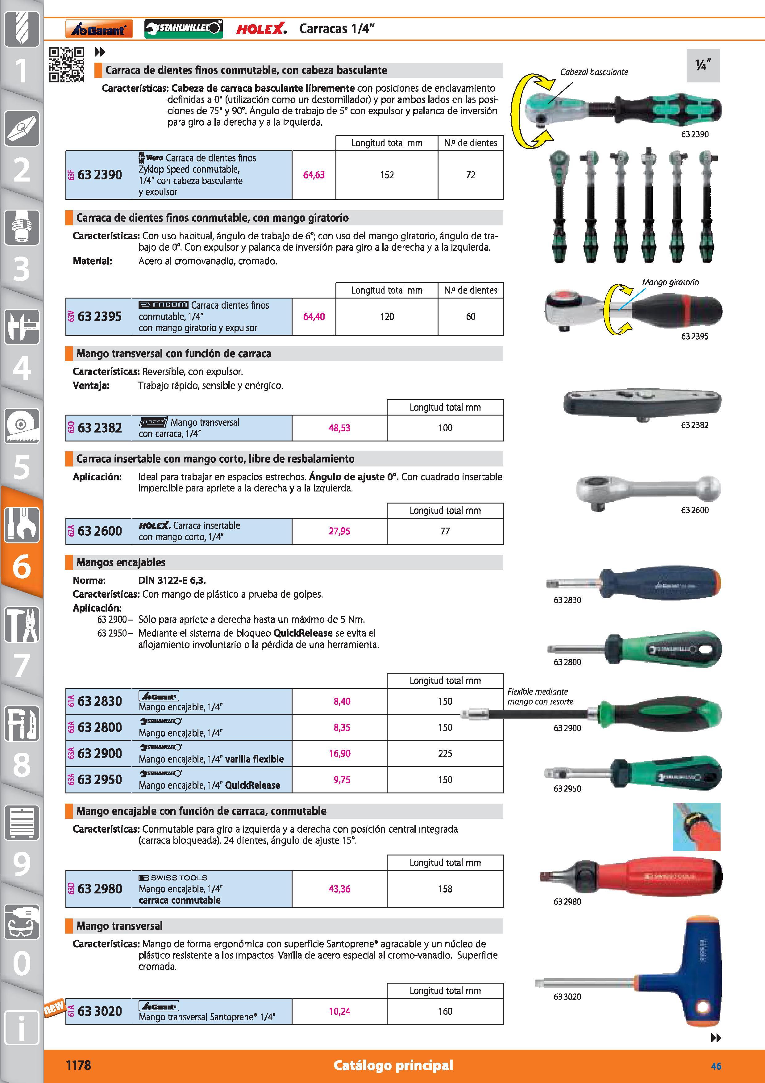 1178 Garant SMffiWfUfjO HOLEX Carracas 1/4 01 0Í ¡0 Carraca de dientes finos conmutable, con cabeza basculante Características: Cabeza de carraca basc Каталог HOFFMANN GROUP 2015 Инструмент режущий слесарный измерительный абразивный Оборудование Комплексные поставки для промышленных предприятий Стр. 1178 SPA
