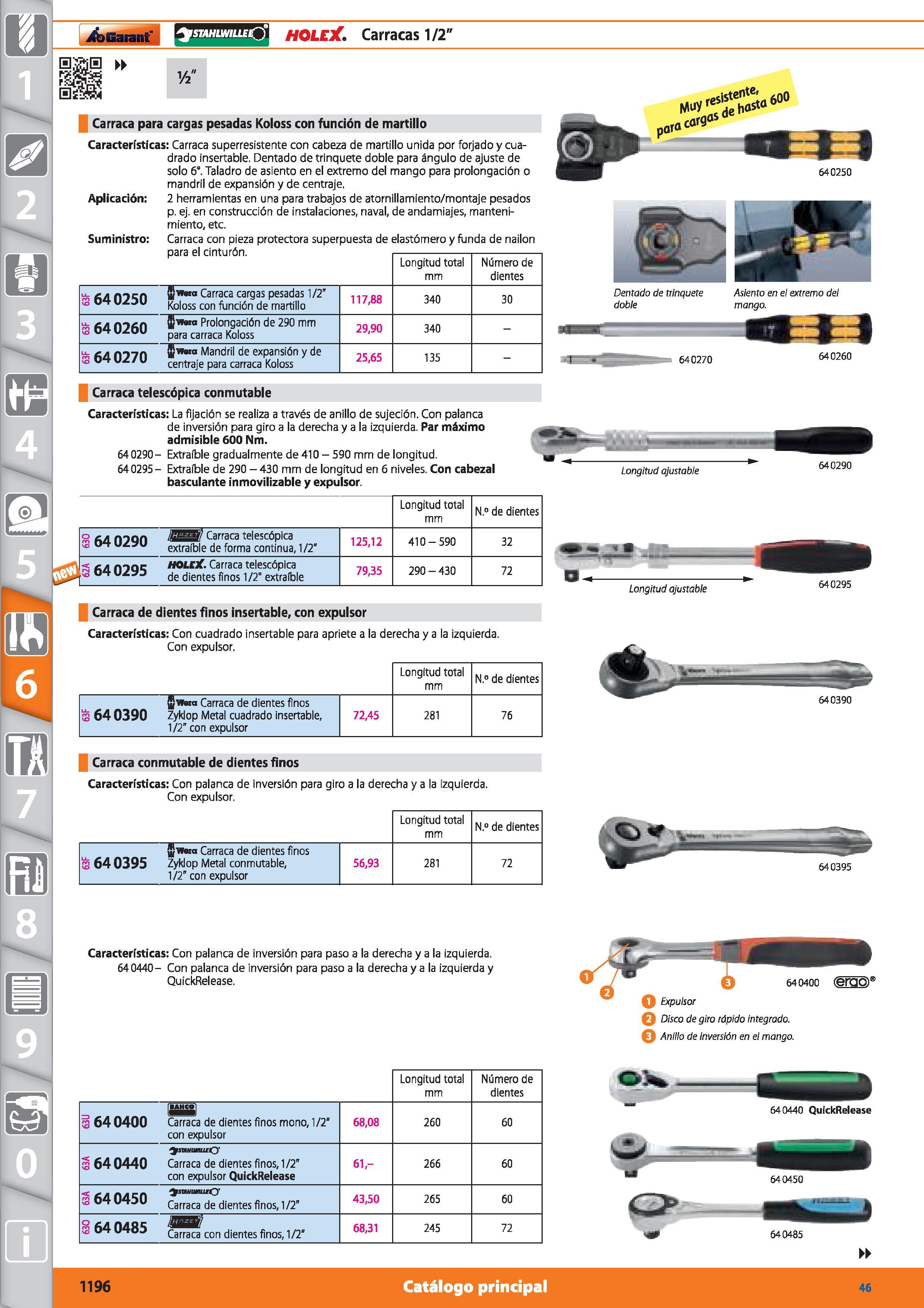1196 m 1 Garant E istahlwilleQ HOLEX Carracas 1/2 Carraca para cargas pesadas Koloss con función de martillo Características: Carraca superresistente Каталог HOFFMANN GROUP 2015 Инструмент режущий слесарный измерительный абразивный Оборудование Комплексные поставки для промышленных предприятий Стр. 1196 SPA