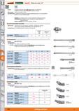 1198 Garant 0S ;S Si istahlwilleQ HOLEX Piezas de unión 1/2 Norma: Cuadrados exteriores según DIN 3120-A 12,5 con bola elástica, cuadrados interiores Каталог HOFFMANN GROUP 2015 Инструмент слесарный измерительный режущий абразивный Оборудование Комплексные поставки для промышленных предприятий Стр. 1198 SPA