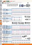 1200 m 1 Garant istahlwilleQ HOLEX Vasos 1/2 EiaS Vasos de 6 caras Surface Drive Norma: DIN 3124 Características: La apertura de los vasos Surface Dri Каталог HOFFMANN GROUP 2015 Инструмент слесарный измерительный режущий абразивный Оборудование Комплексные поставки для промышленных предприятий Стр. 1200 SPA