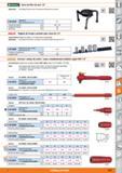 1203 stahlwhieQ Garra de filtro de aire 1/2 Aplicación: Para aflojar filtros de aire en sistemas de frenos de camiones 1 t ,qrn nuuumiO- 3 O Z33U Garr Каталог HOFFMANN GROUP 2015 Инструмент слесарный измерительный режущий абразивный Оборудование Комплексные поставки для промышленных предприятий Стр. 1203 SPA