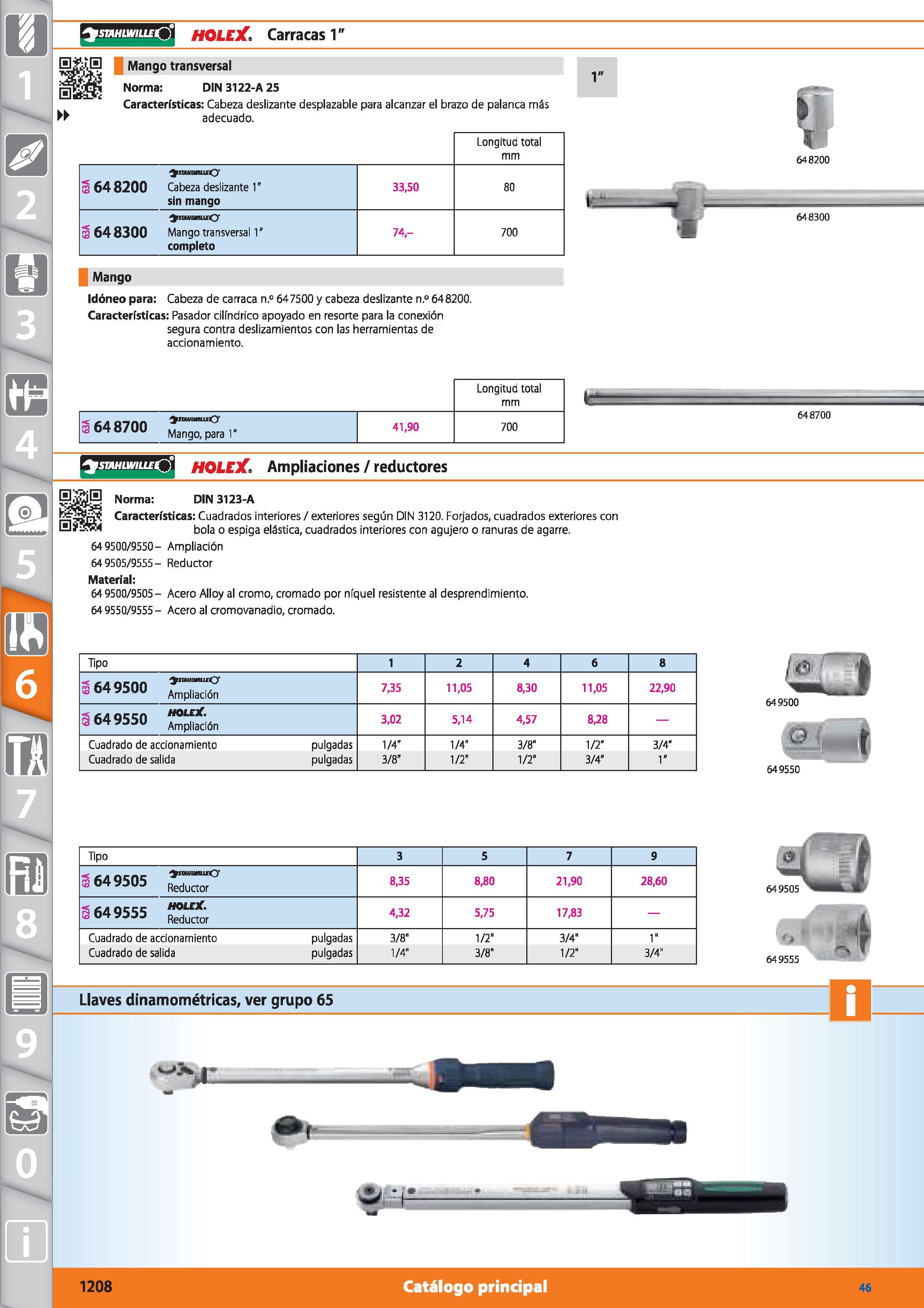 1208 stahlwilleC) HOLEJC Carracas 1 Híl E Mango transversal Norma: DIN3122-A25 a Características: Cabeza deslizante desplazable para alcanzar el brazo Каталог HOFFMANN GROUP 2015 Инструмент режущий слесарный измерительный абразивный Оборудование Комплексные поставки для промышленных предприятий Стр. 1208 SPA